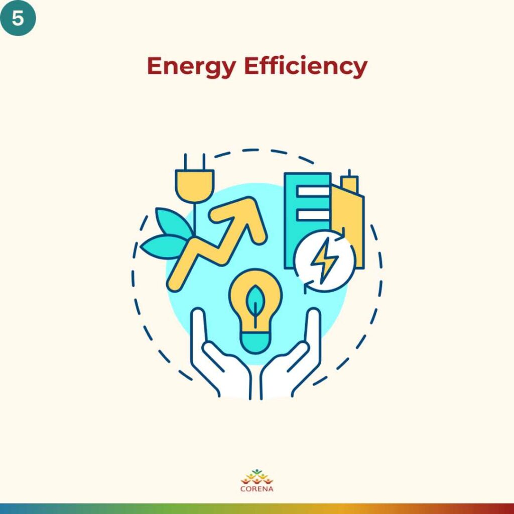 Energy efficiency