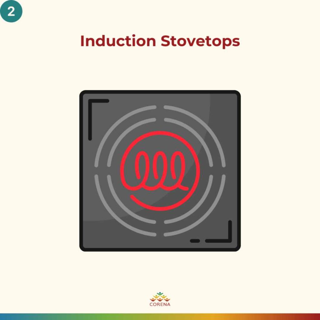 Induction Stovetops