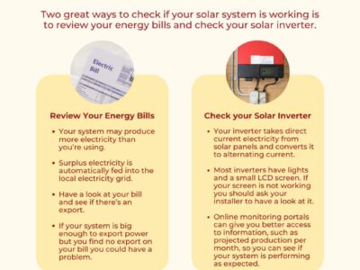 Solar panels maintenance infographic