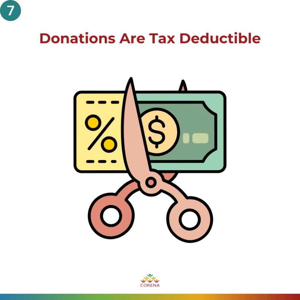 Donations are tax deductible