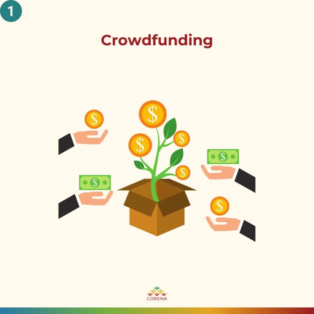 Crowdfunding