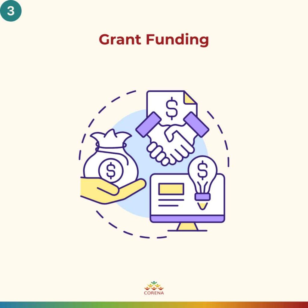 Grant Funding