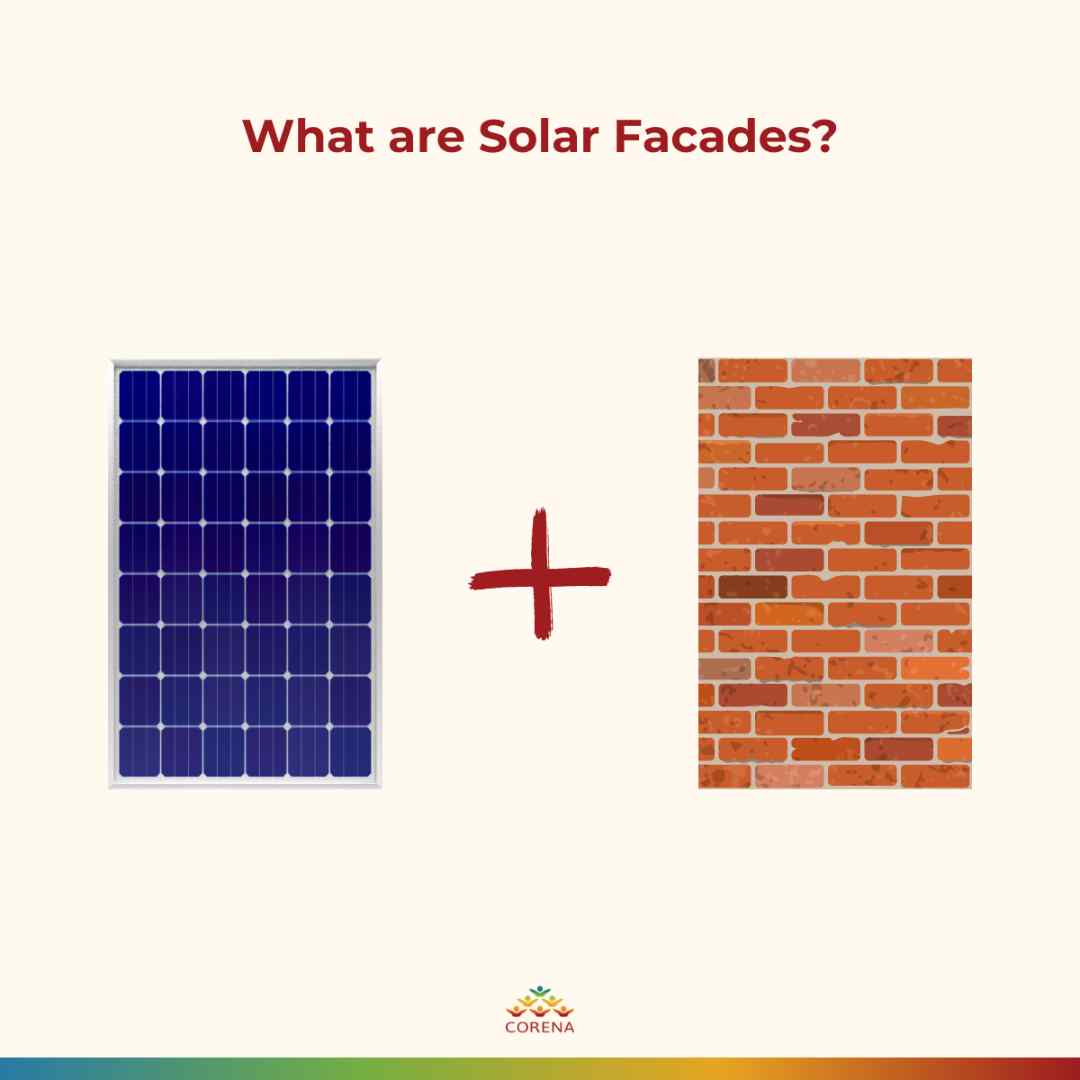 Solar Facades, Balconies, & Building Materials: Powering the Future ...